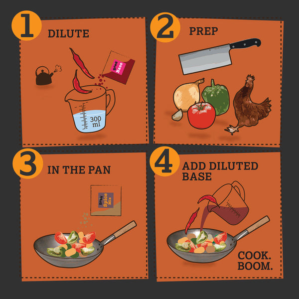 Jalfrezi Curry Recipe Kit Illustrated Cooking Instructions