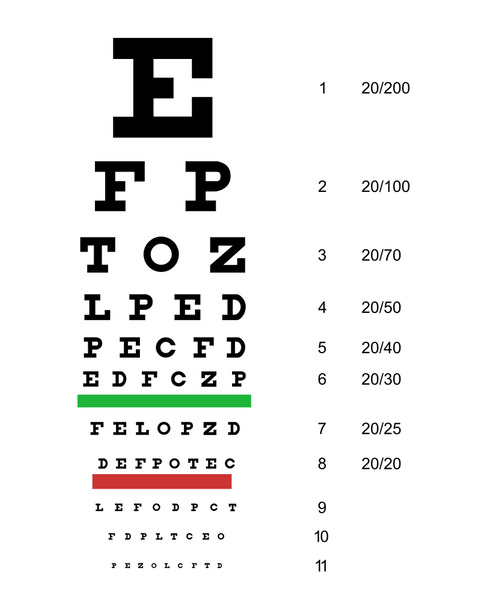 eye-chart-for-reading-glasses