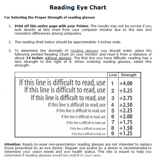 Reading Glasses Eye Chart