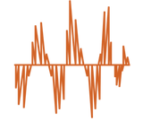 Wav Player