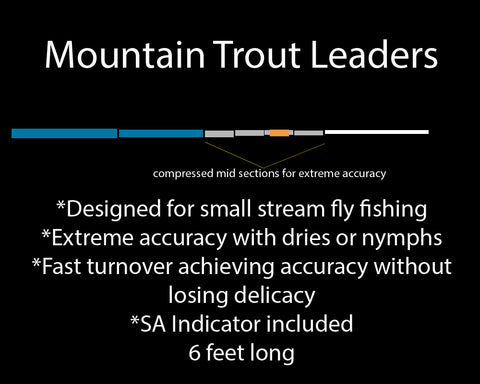 Mountain trout leader, small stream leader, fly fishing leader, hand tied leader, mountain trout fly fishing leader
