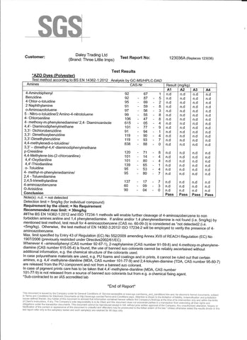 TLI Patt AZO dyes and php 3