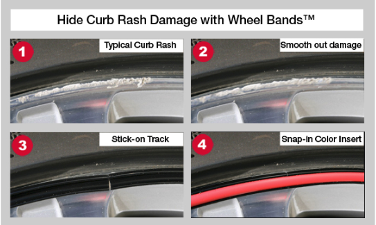 Tesla Model S wheel band curb rash protection
