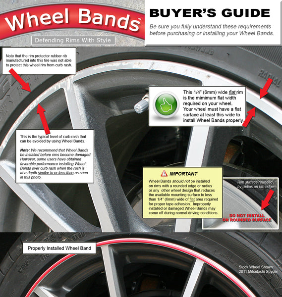 Tesla Model S wheel bands buyers guide