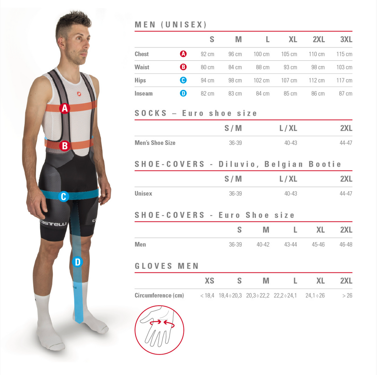 castelli bib shorts canada