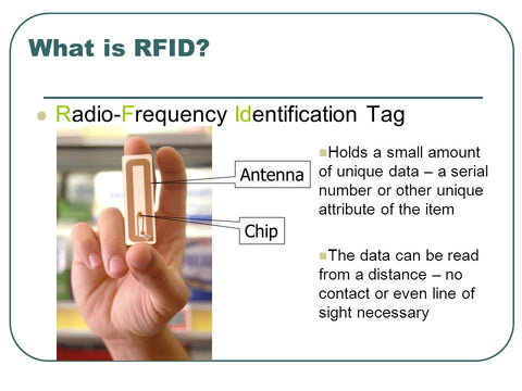 what is RFID