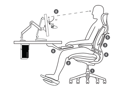 5 Ways To Make Your Office Desk More Ergonomic Ergoport