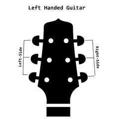 Blackbeard's Den Left Handed Guitar Machine Head's Both Side