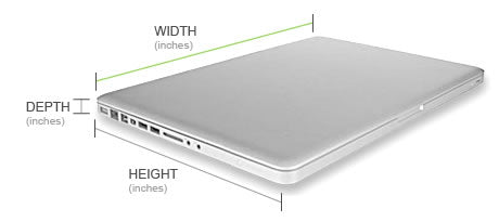 Laptop Physical Dimensions