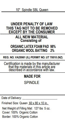 Certified Organic vs. OEKO-Tex Standard 100® Labels – Pure Zone