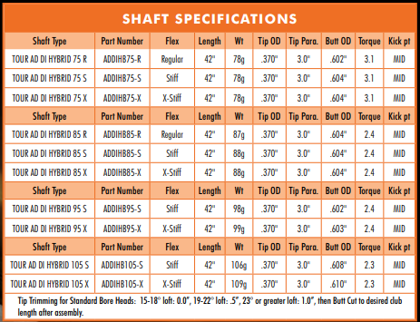 TOUR AD ツアーAD DI 85X ハイブリッド シャフト 【売れ筋】 htckl