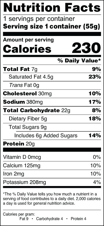 Blueberry Nutrition Facts