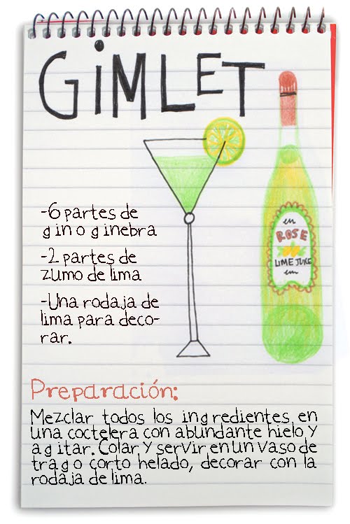 Cóctel GImlet - Cócteles con Ginebra - Maria Cortes - CATABOX