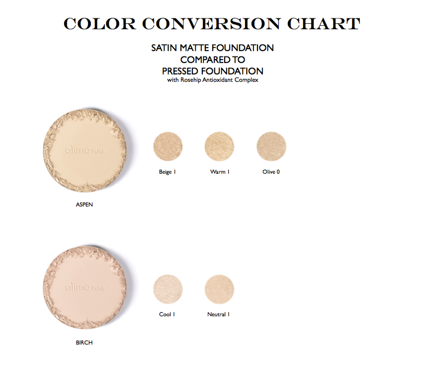 Color conversion chart: satin matte foundation compared to pressed foundation with Rosehip Antioxidant complex – Aspen, Birch