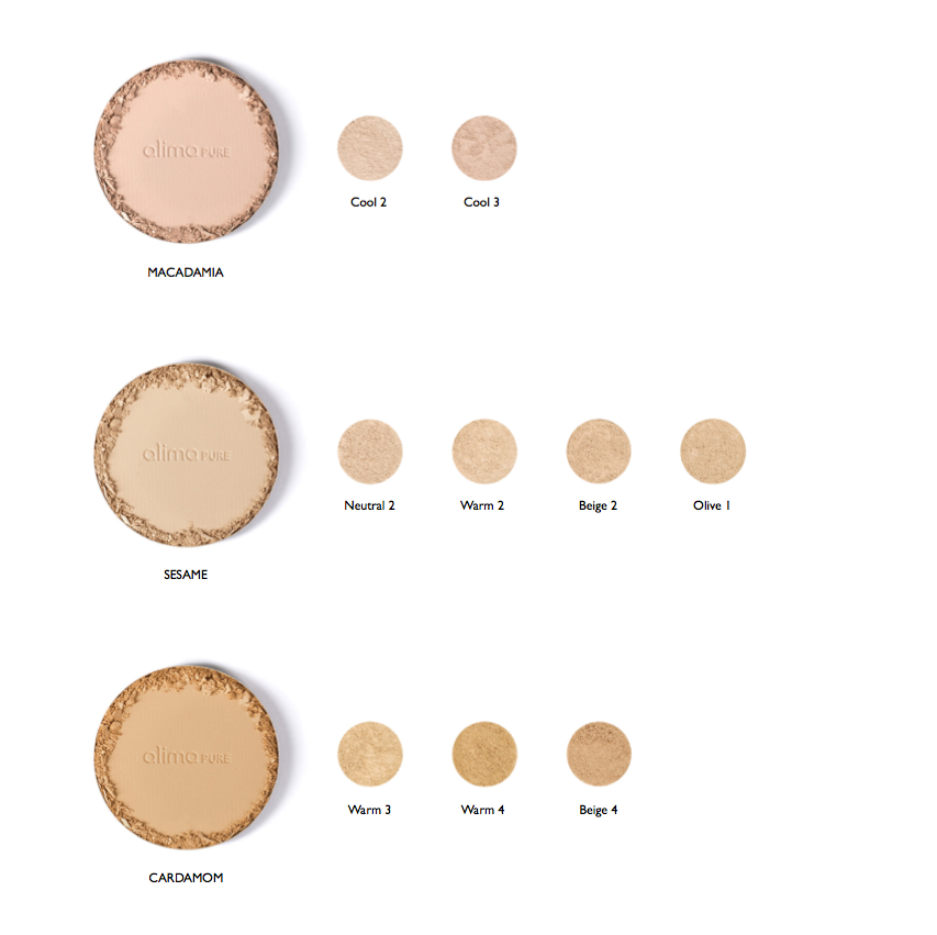 Color conversion chart: satin matte foundation compared to pressed foundation with Rosehip Antioxidant complex – Macadamia, Sesame