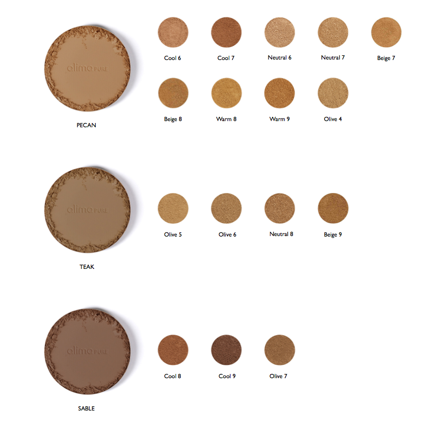 Color conversion chart: satin matte foundation compared to pressed foundation with Rosehip Antioxidant complex – Pecan, Teak and Sable