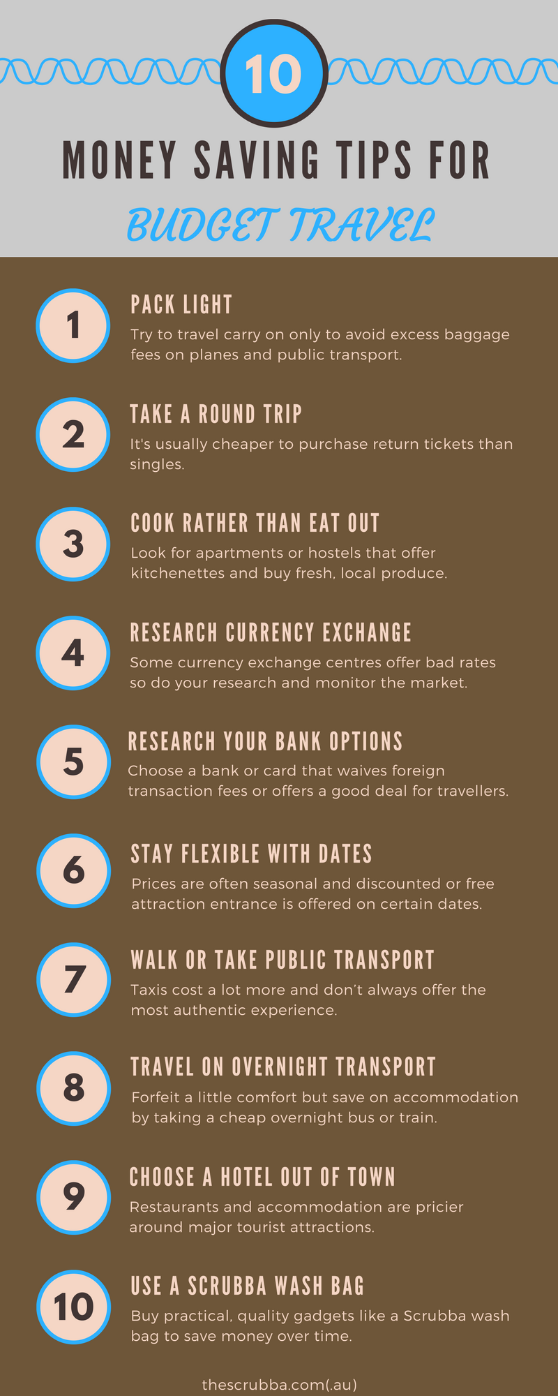 10 Money Saving Tips for Budget Travel Infographic