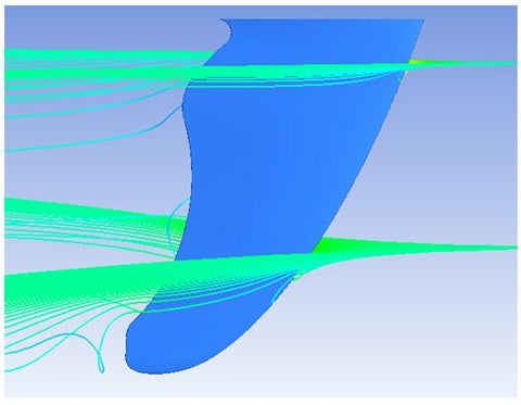 Computer Fluid Dynamics (CFD) windsurfing fin