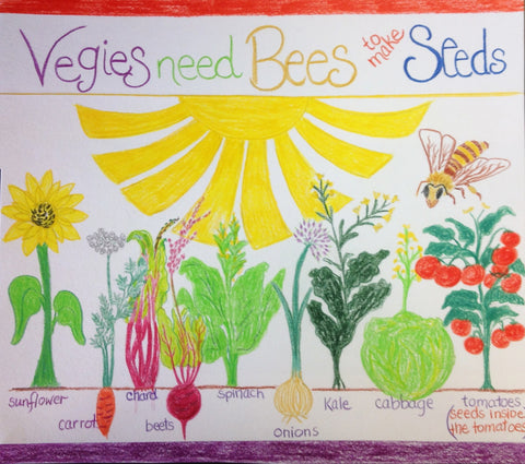 Master Beekeeper program art submissions