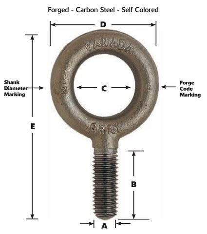 Eye Bolts Dimensions