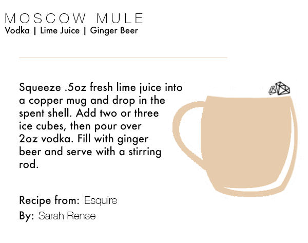 MOSCOW MULE RECIPE