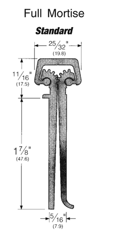 continuous hinge pemko doors