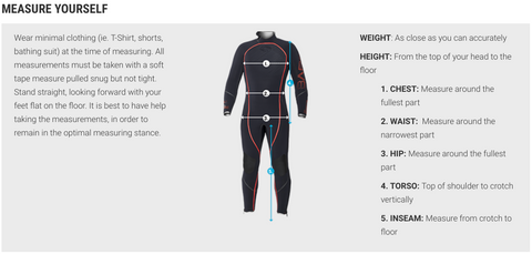 mens reactive wetsuit