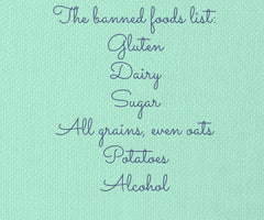 List of foods not included in a restricted diet