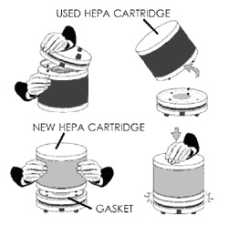 HEPA cartridge replacement 