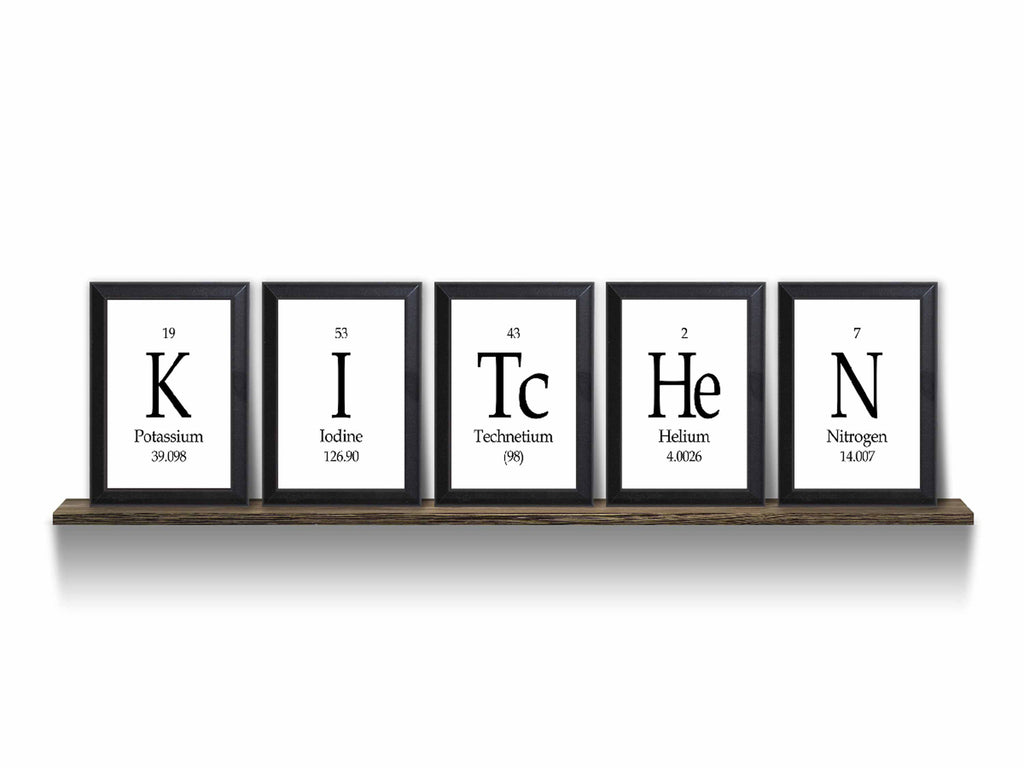 kitchen word with periodic table