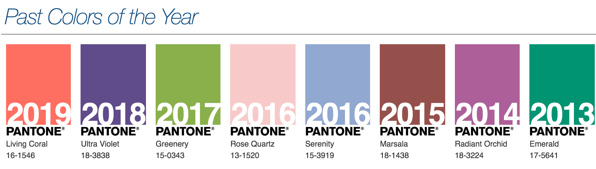 Past Pantone Color of the Year for Weddings