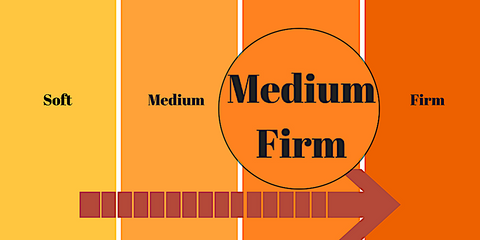 medium-firm