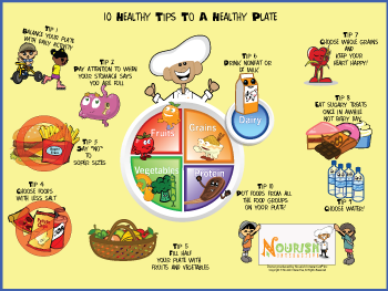 healthy tips for good health