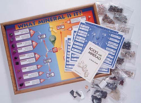 Picture of What Mineral Is It? Class Project