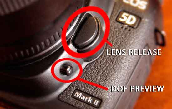 Lens Twist Method - Buttons
