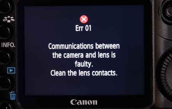 Lens Twist Method - Error