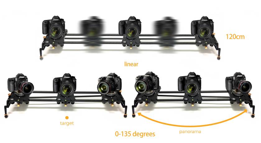 Motorised Sliders