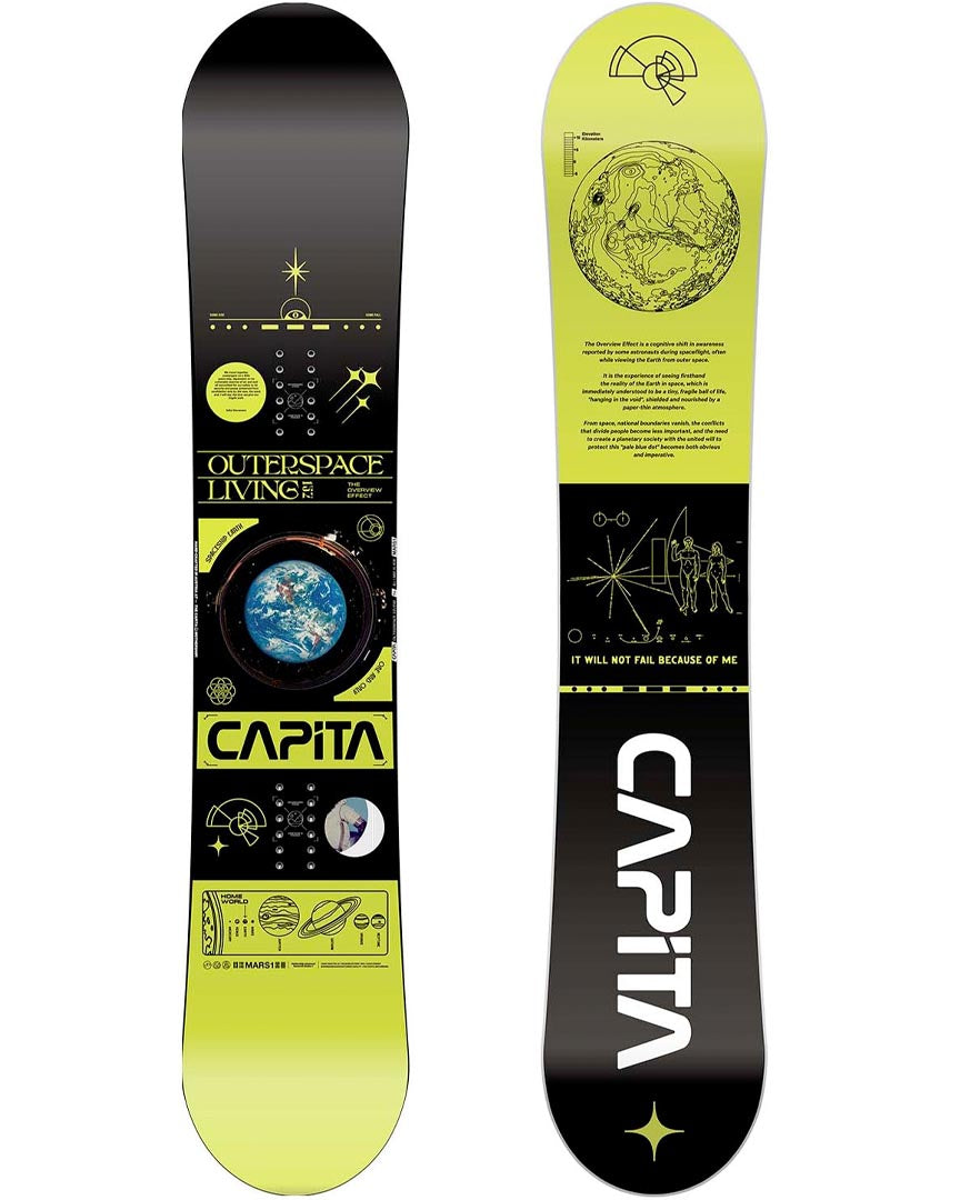 20-21 capita THUNDERSTICK LTD 153ウィンタースポーツ - blogs ...