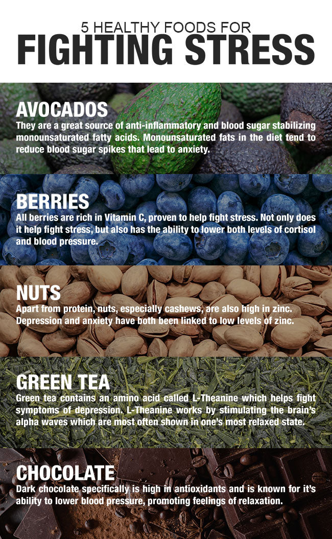 5 Healthy Foods for Fighting Stress Infographic