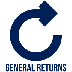 General Return Policy