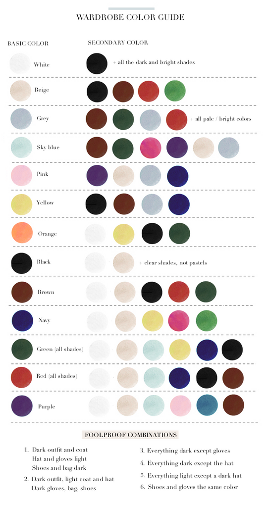 Paris Wardrobe color guide