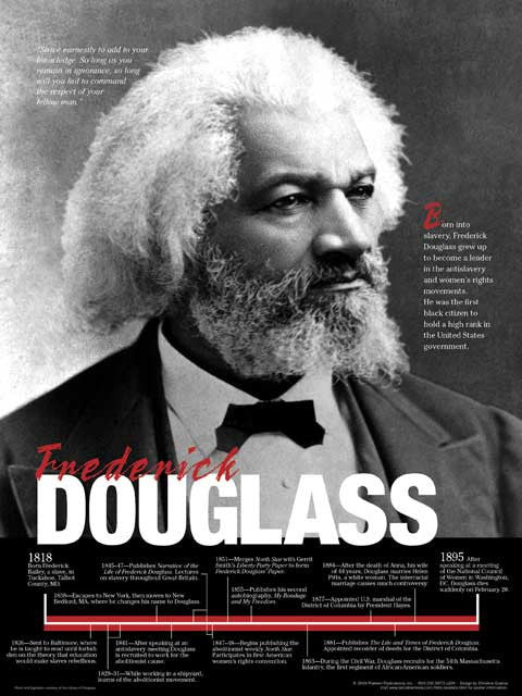 frederick douglass timeline of life