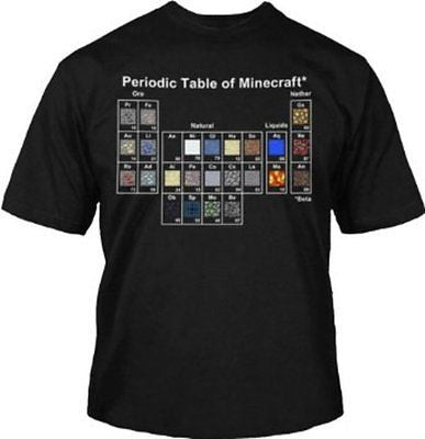 Minecraft Periodic Table Youth Shirt