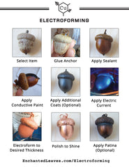 Electroforming Tutorial - Free Step by Step Guide to Making Copper Electroformed Jewelry - Learn how to Electroform - How to Electroform Copper | Electroplating Leaves | Learn to Electroform Crystals | Copper Electroforming Solution | DYI Electroforming Conductive Paint | Learning How to Plate Jewelry - Electroforming kit - Electroform Kit