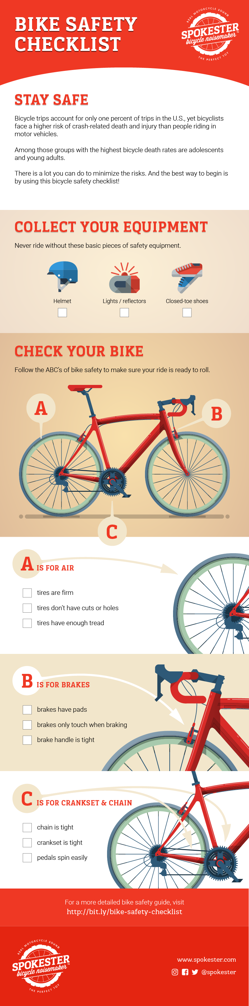 Infographic depicting the ABCs of bike safety: Air, Brakes, and Crankshaft & Chains