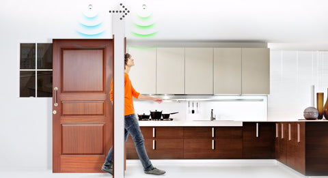 Fibaro Z‑Wave Plus Motion Sensor FGMS‑001 ZW5 Motion Detection