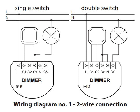 fibaro-z-wave-plus-dimmer-2-fgd-212 Wiring Diagram