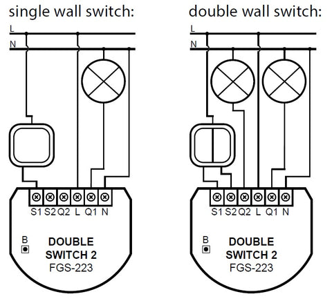 Fibaro Z-Wave Plus Double Switch 2 FGS-223 ZW5 US Wiring Diagram