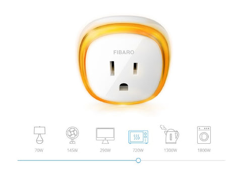 Fibaro Z-Wave Plus Wall Plug with USB Charging Port FGWPB-121 monitors energy use of connected devices