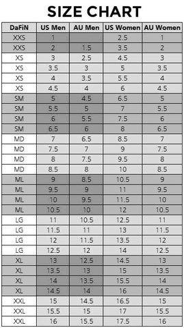 DaFiN-sizes-sizing-chart-australia-fin-sizes-dafin-bodysurfing-fins